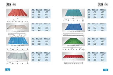 10 foot sheet metal roofing dimensions|standard width of roofing sheet.